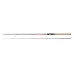 Спіннінг Shimano CATANA EX